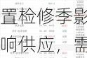 连塑L2409收盘下跌0.67%：石化装置检修季影响供应，需求低迷拖累价格