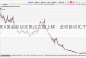 COMEX黄金期货实盘成交量上移：反弹目标见于VIP注解