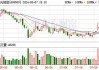 百达精工大宗交易折价成交200.00万股