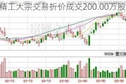 百达精工大宗交易折价成交200.00万股