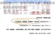 5月31日广发华夏天弘等基金大咖说：资源品价格上行，投资价值怎么看？港股连涨，投资机会如何把握？