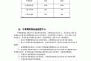 如何理解现货黄金的保证金制度？这种制度如何影响投资风险？