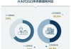 存款搬家“路线图”：银行理财规模突破29万亿，下半年或刷新纪录