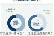 存款搬家“路线图”：银行理财规模突破29万亿，下半年或刷新纪录