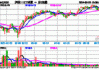 ETF资金流向：6月4日 华泰柏瑞沪深300ETF获净赎回5.09亿元 华夏沪深300ETF华夏获净赎回3.02亿元（附图）