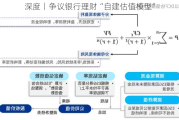 深度丨争议银行理财“自建估值模型”