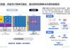 国泰君安：国内算力供应链逐步成熟