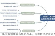 事关数据要素市场化改革，国家数据局最新发声