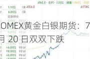 COMEX黄金白银期货：7 月 20 日双双下跌