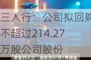 三人行：公司拟回购不超过214.27万股公司股份