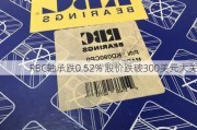 RBC轴承跌0.52% 股价跌破300美元大关