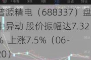 普源精电（688337）盘中异动 股价振幅达7.32%  上涨7.5%（06-20）