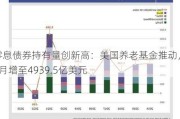 零息债券持有量创新高：美国养老基金推动，5月增至4939.5亿美元