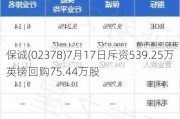 保诚(02378)7月17日斥资539.25万英镑回购75.44万股