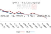 美国豆粕：出口净销售 21.9 万吨，周环比增加 4 万吨