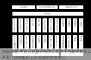 京新药业:平安证券股份有限公司关于京新药业非公开发行限售股份上市流通的核查意见