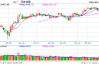 光大期货：6月5日金融日报