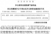 金科股份董事长周达：上市公司正式被裁定受理重整成功率高达100%，目前并无监管障碍