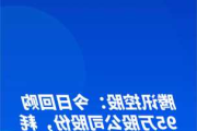 康基医疗7月15日耗资约28.42万港元回购5万股