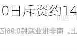 中国旭阳集团7月10日斥资约1455.94万港元回购485万股