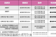 了解期权保证金的作用与计算