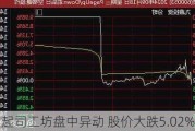 起司工坊盘中异动 股价大跌5.02%