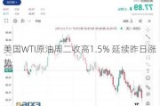 美国WTI原油周二收高1.5% 延续昨日涨势