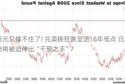 日元又撑不住了! 兑英镑狂跌至近16年低点 日本***将被迫伸出“干预之手”?