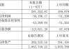 华远地产:华远地产股份有限公司董事会关于本次交易摊薄即期回报情况及填补措施的说明