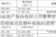 华远地产:华远地产股份有限公司董事会关于本次交易摊薄即期回报情况及填补措施的说明