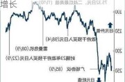 日本4月份家庭支出一年多来首次增长