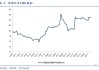 物流快递：2024年快递行业增速相对超预期 预计2025~2026年有望回归常态化增长