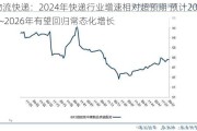 物流快递：2024年快递行业增速相对超预期 预计2025~2026年有望回归常态化增长