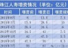 保集健康(01246)上涨9.09%，报0.036元/股