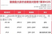 美妆：2024年阿里618 GMV目标是310亿元，同比增长13%