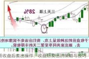 股票收盘后卖出操作：收盘后卖出的策略与技巧