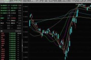 道琼斯指数：7 月 2 日收盘上涨 162.33 点