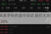 奥麦罗制药盘中异动 股价大涨5.38%