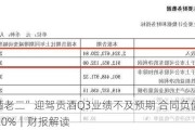 “徽酒老二”迎驾贡酒Q3业绩不及预期 合同负债同比下降20%｜财报解读