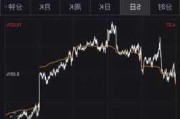 哈佛生物科学盘中异动 大幅上涨5.02%