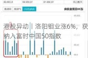 港股异动丨洛阳钼业涨6%，获纳入富时中国50指数