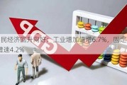 4月国民经济回升向好：工业增加值增6.7%，固定资产投资增速4.2%