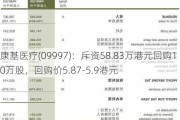 康基医疗(09997)：斥资58.83万港元回购10万股，回购价5.87-5.9港元