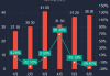 中国神华：5 月商品煤产量同比增 1.9%