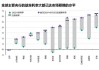 摩根资产管理日本央行7月会议快评：日本央行7月加息15个基点 披露未来缩减购债路径