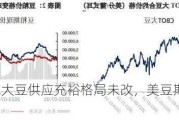 豆粕-全球大豆供应充裕格局未改，美豆期价承压下跌