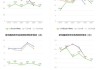 景嘉微(300474.SZ)2023年度拟每10股派1.2元 6月5日除权除息