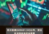 百川能源股东拟减持不超3%公司股份