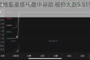 帕米亚盆地皇室信托盘中异动 股价大跌5.51%报10.80美元