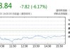 哔哩哔哩美股盘前股价大涨8%至17.49美元